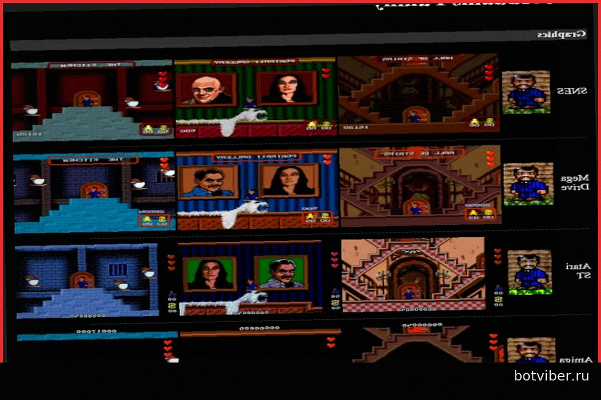 The Addams Family Amiga: Фоны Возвращаются – Обновление Проекта Реставрации
